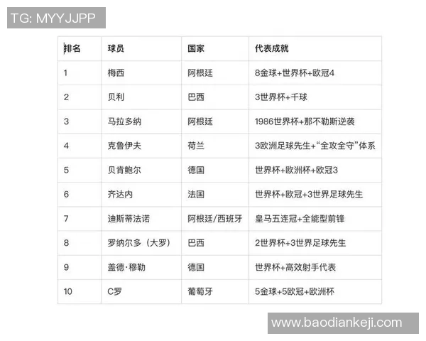 施耐德足球明星阵容揭秘及其在足球界的影响力分析
