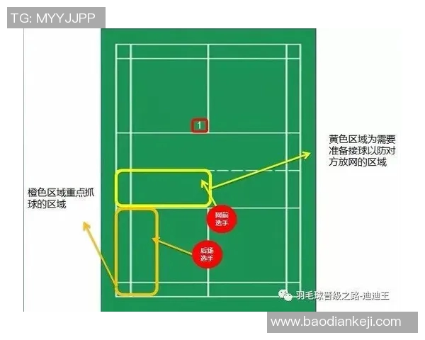赛后分析：上海羽毛球队与重庆羽毛球队的战术配合与表现评估