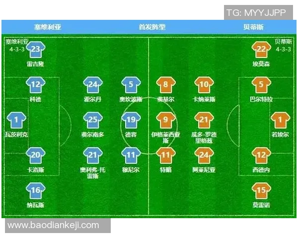 南京篮球队与武汉篮球队赛后复盘分析比赛经验与战术调整探讨