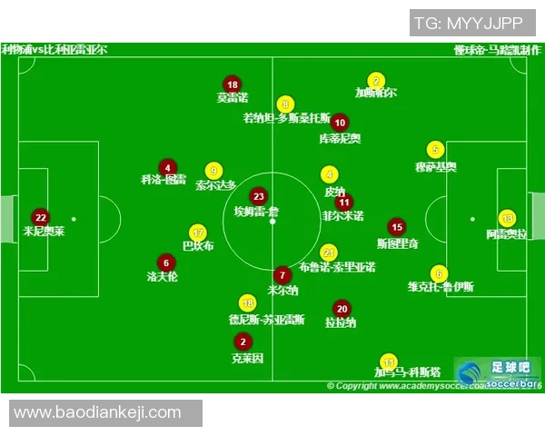 武汉足球队与上海足球队的速度较量赛后分析与复盘 武汉足球队与上海足球队的速度较量赛后分析与复盘