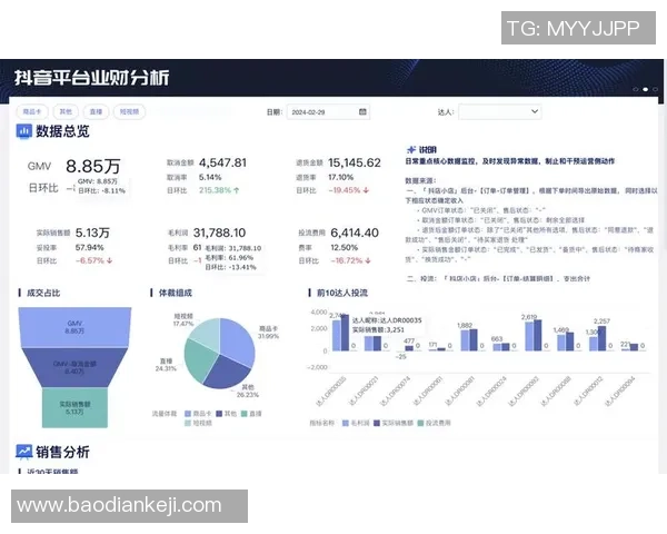 广州排球队团队协作表现的数据分析与提升策略探讨